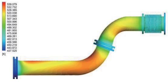 管路系統(tǒng)高溫 - 內(nèi)壓 - 振動復(fù)合載荷試驗
